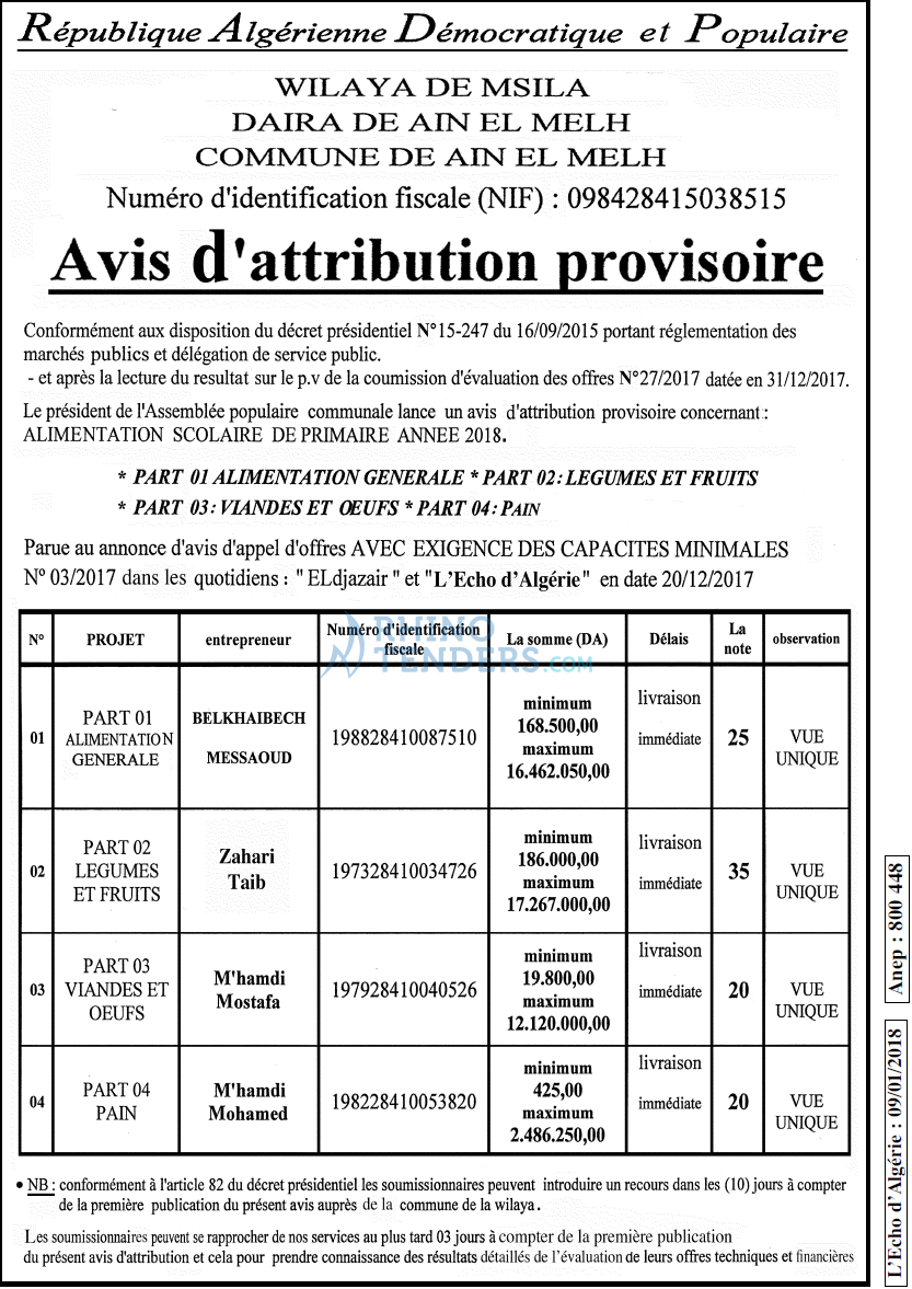L'ECHO D'ALGERIE
