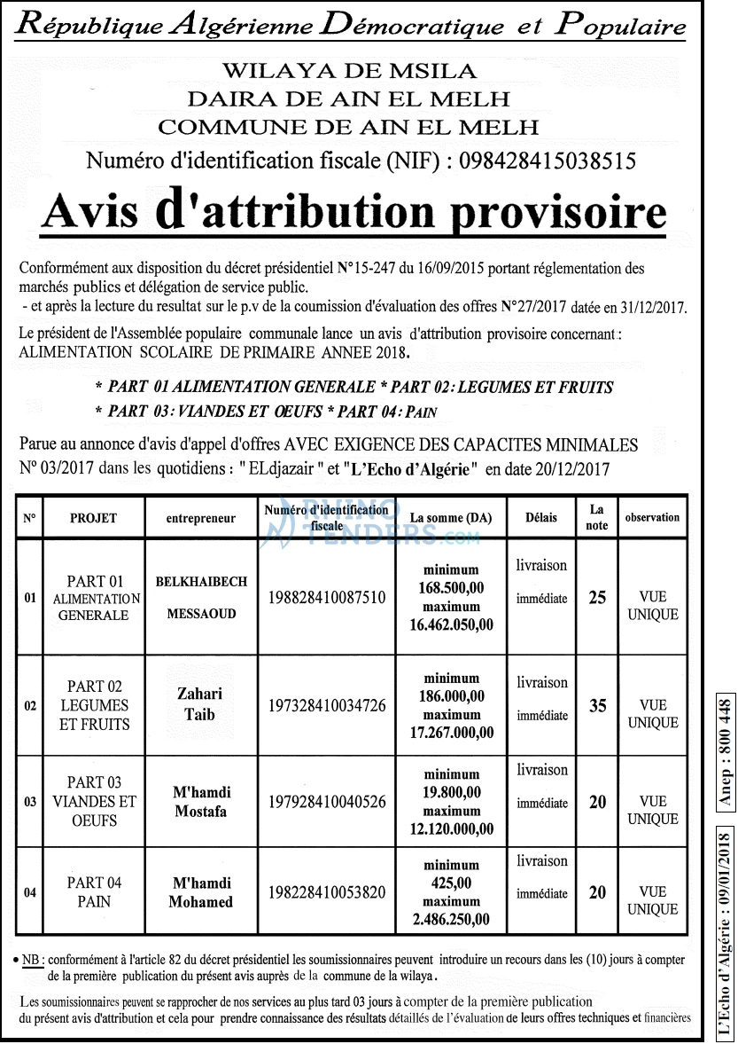 L'ECHO D'ALGERIE