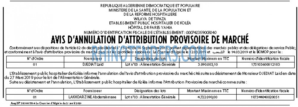 Le Courrier d'Algerie