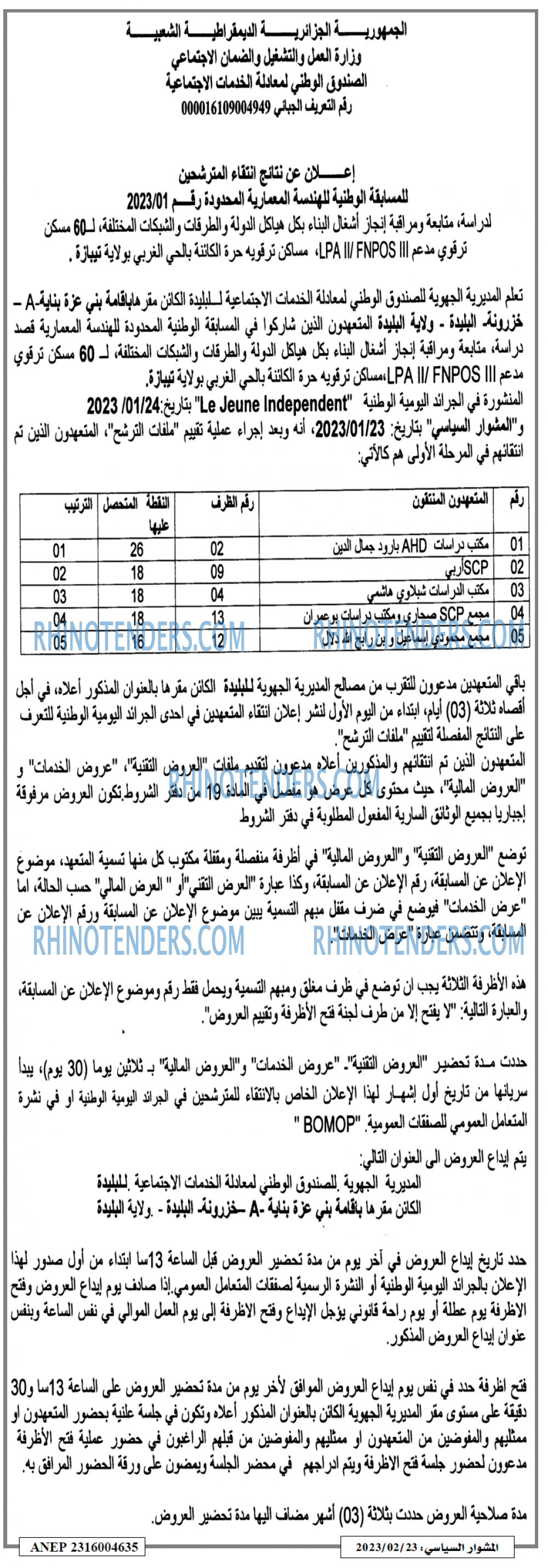 المشوار السياسي
