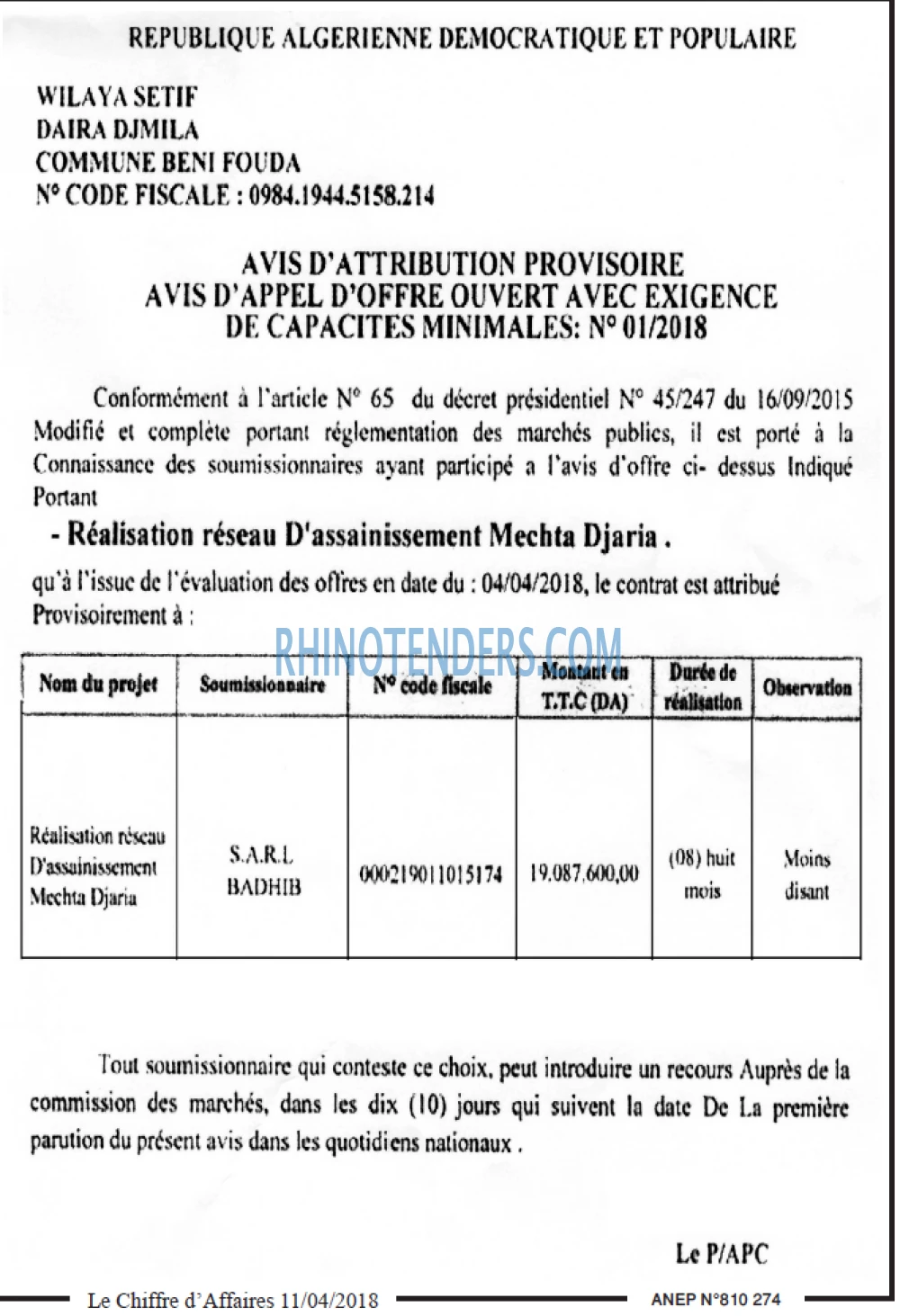 Le Chiffre d'Affaires