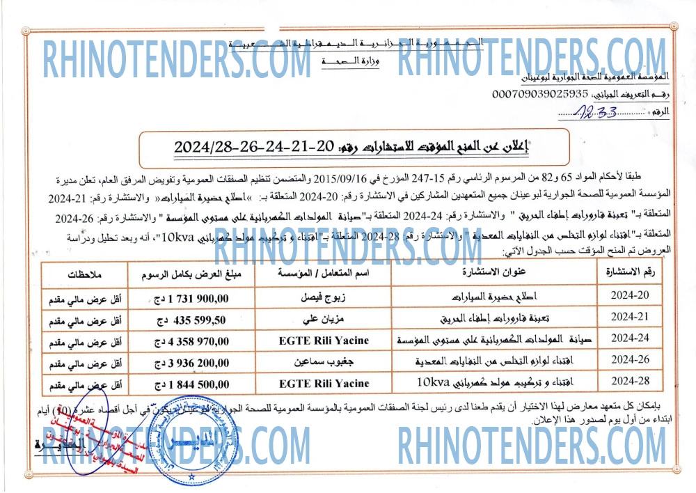 Rhinotenders
