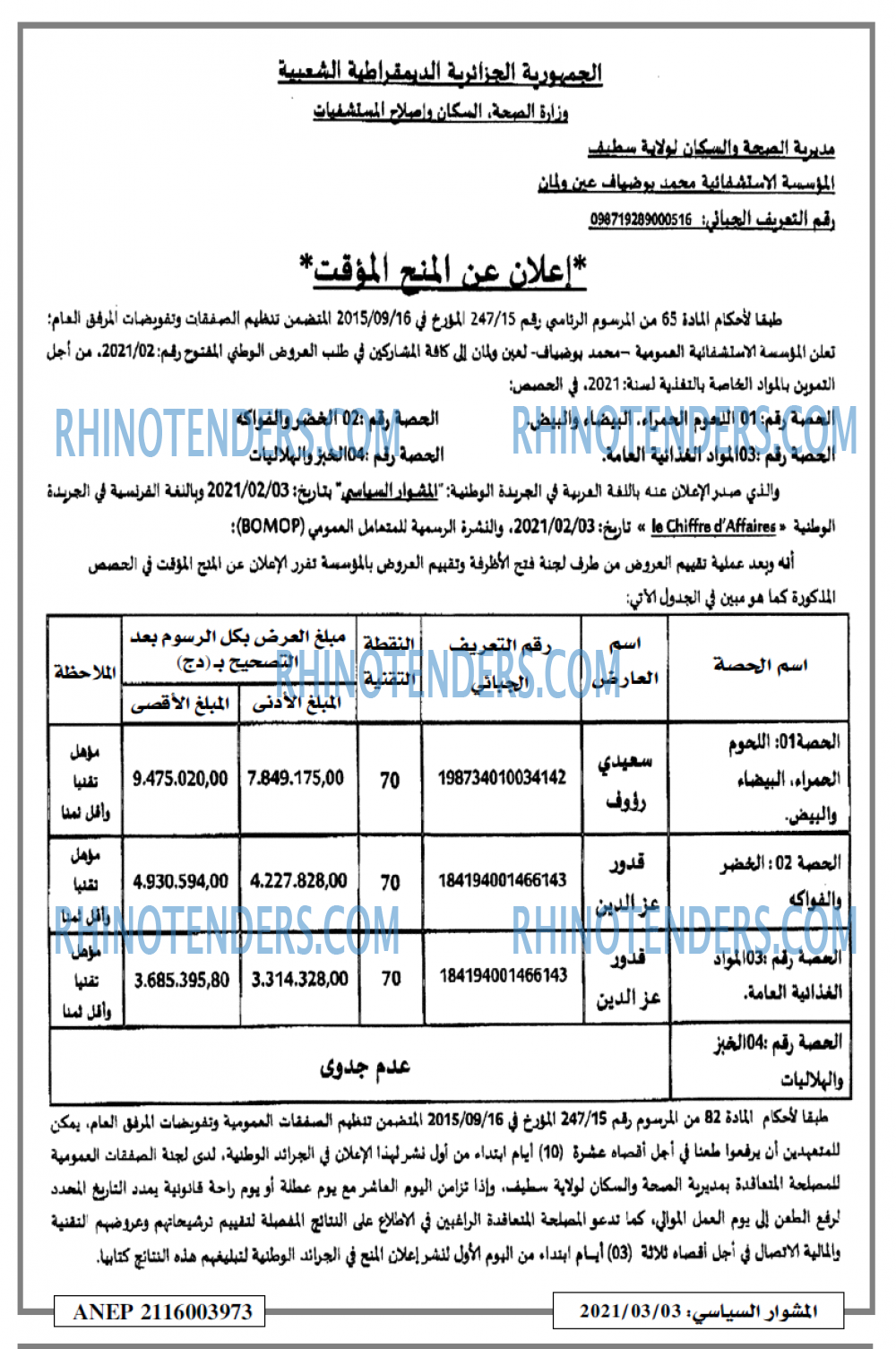 المشوار السياسي