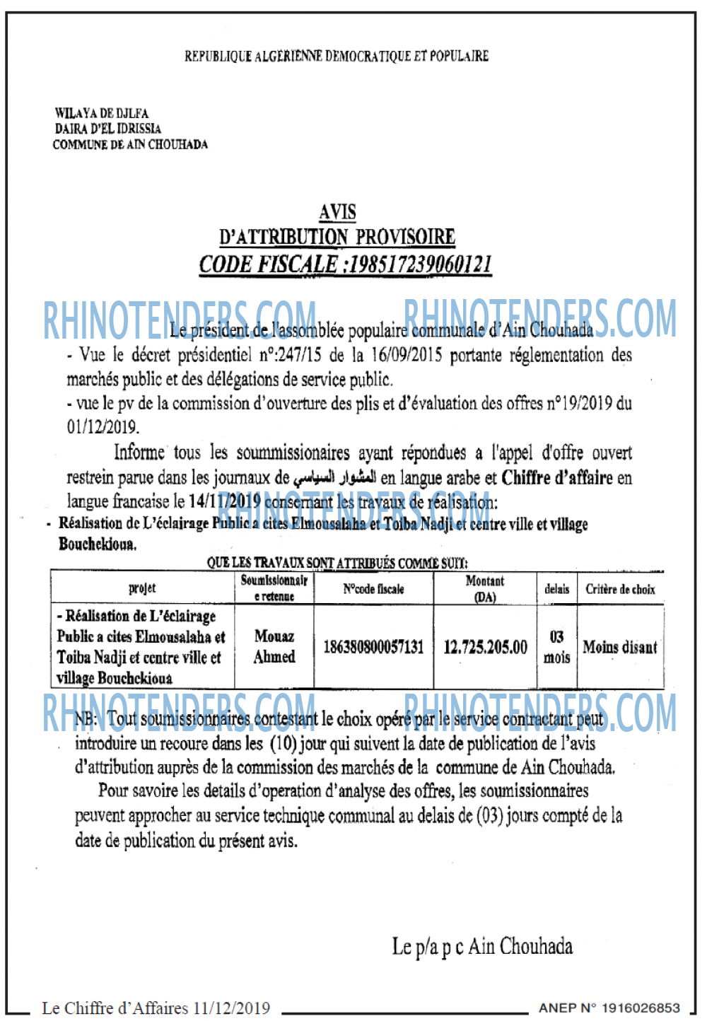 Le Chiffre d'Affaires
