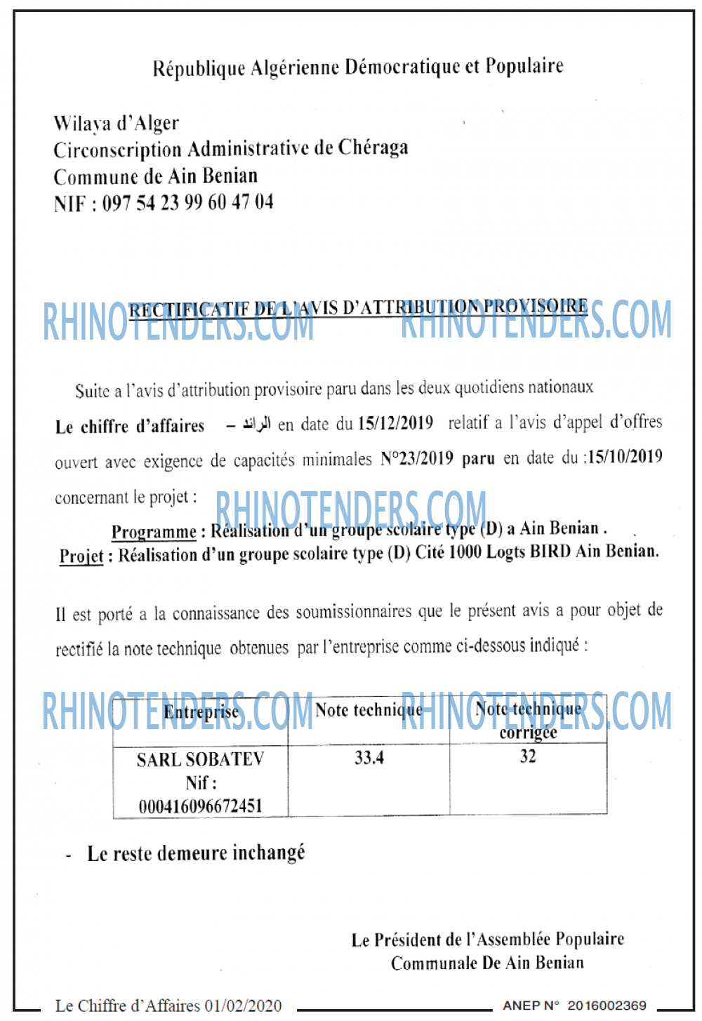 Le Chiffre d'Affaires