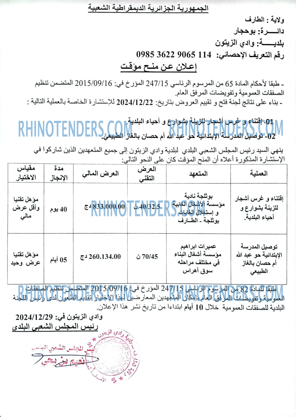 Rhinotenders