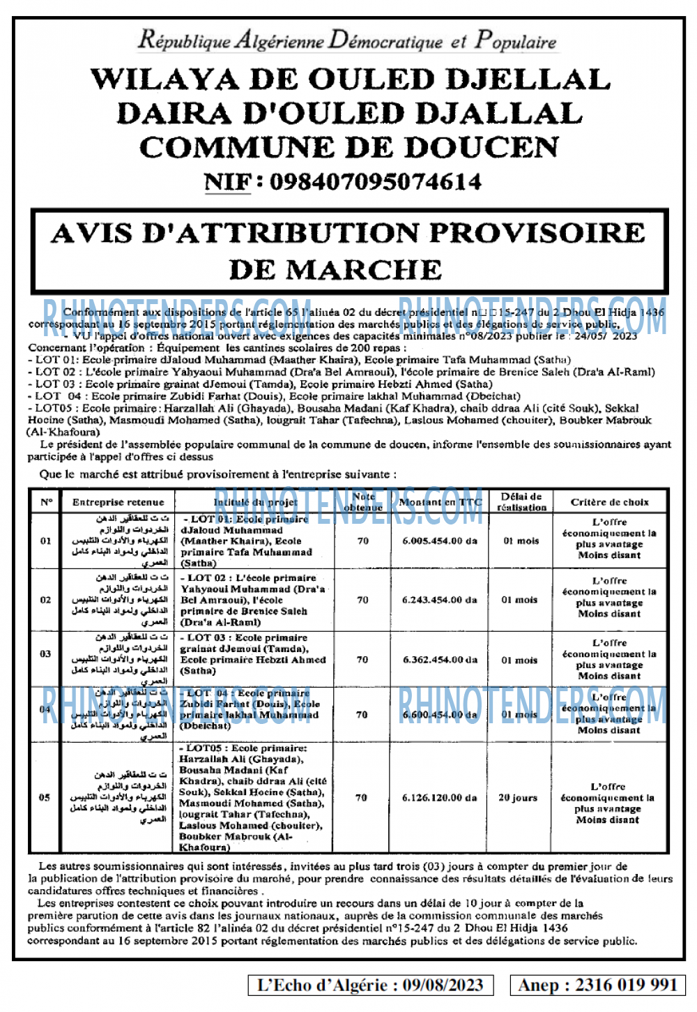 L'ECHO D'ALGERIE