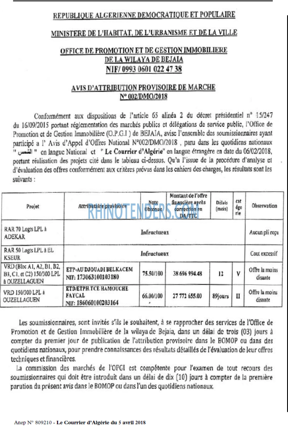 Le Courrier d'Algerie