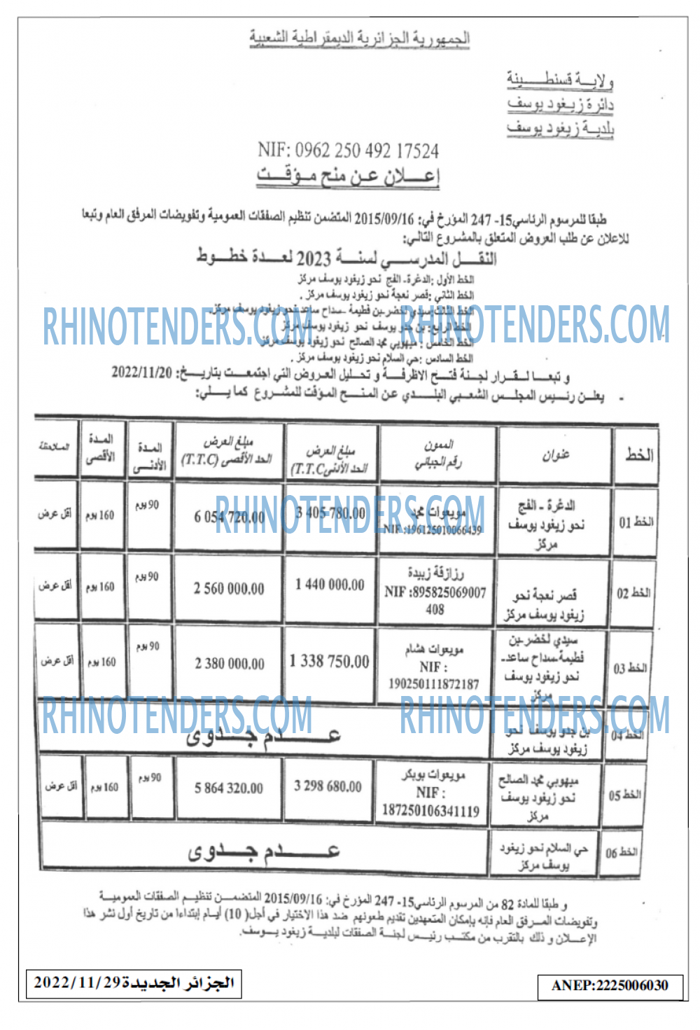 الجزائر الجديدة