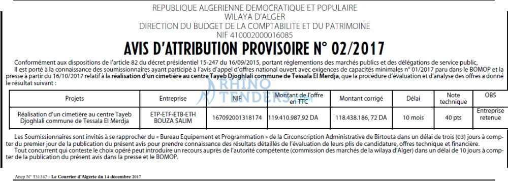 Le Courrier d'Algerie