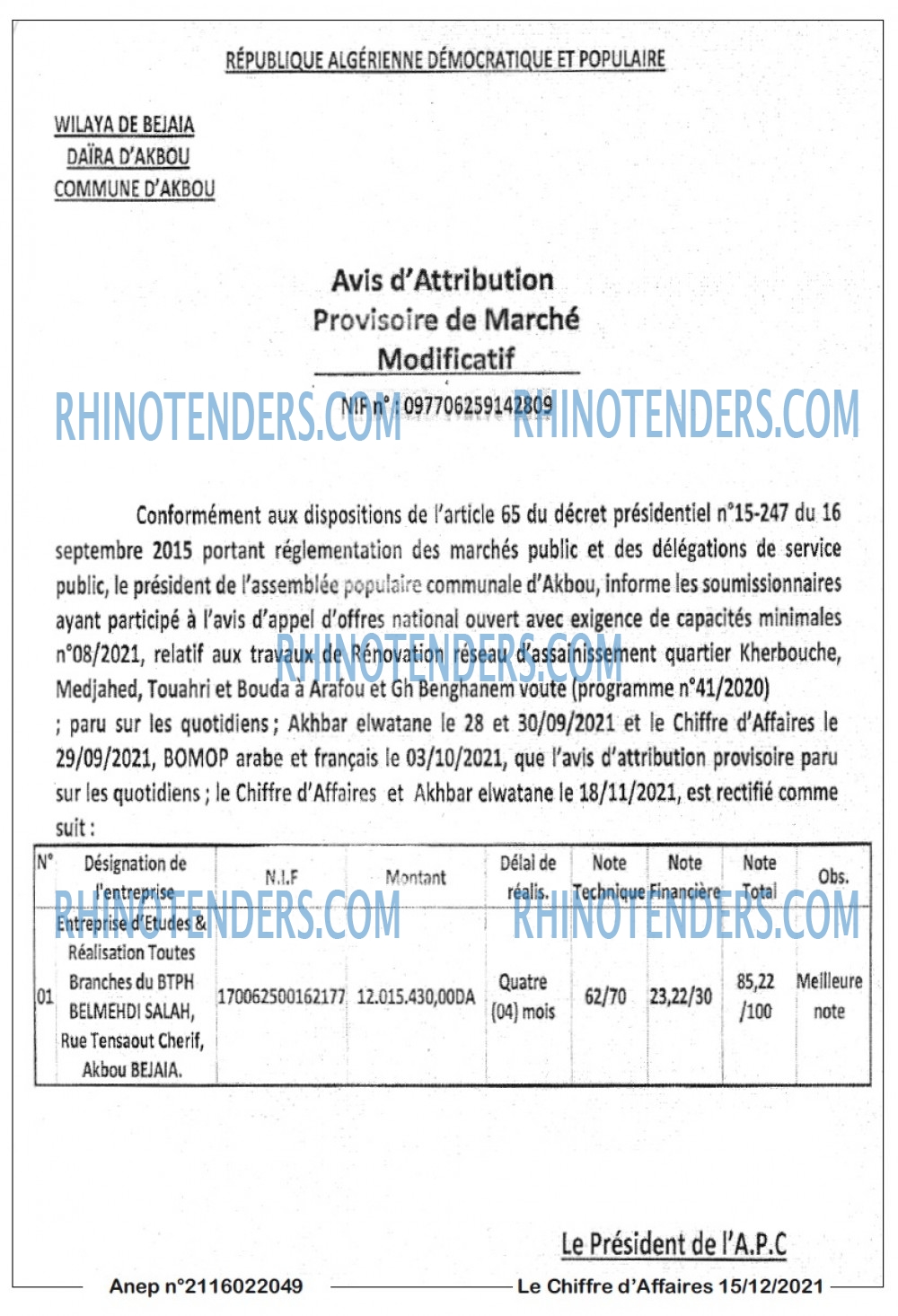 Le Chiffre d'Affaires