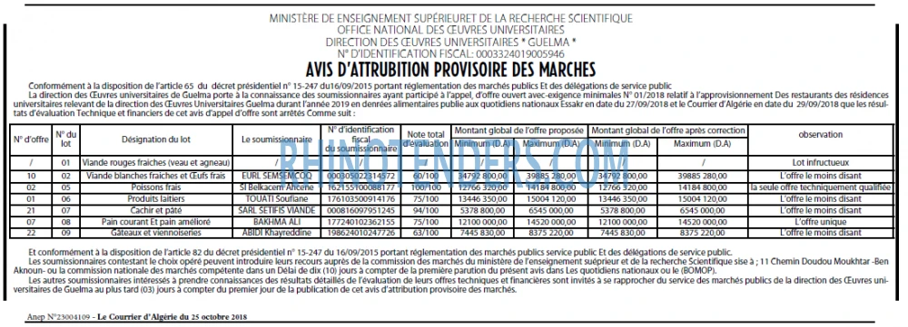 Le Courrier d'Algerie