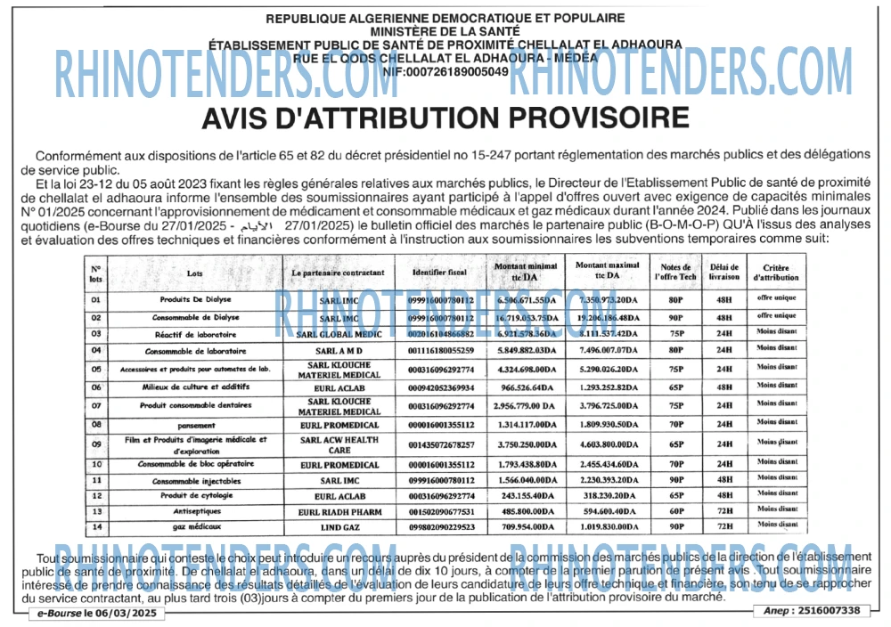 Autres