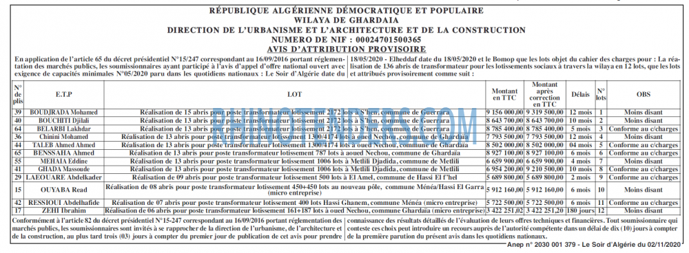 LE SOIR D'ALGERIE