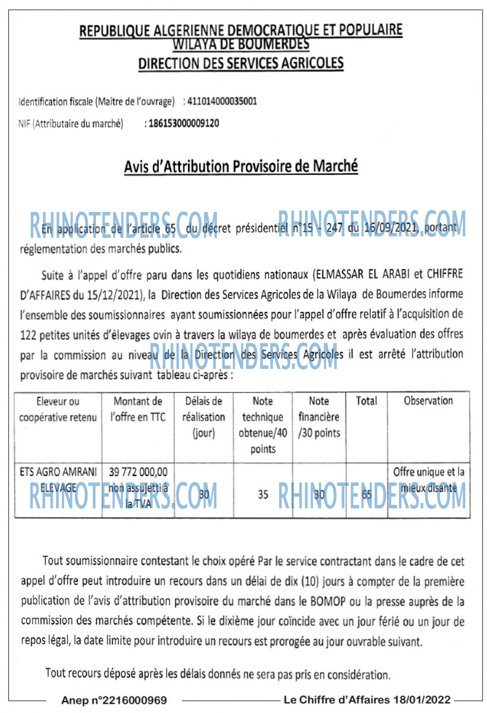 Le Chiffre d'Affaires