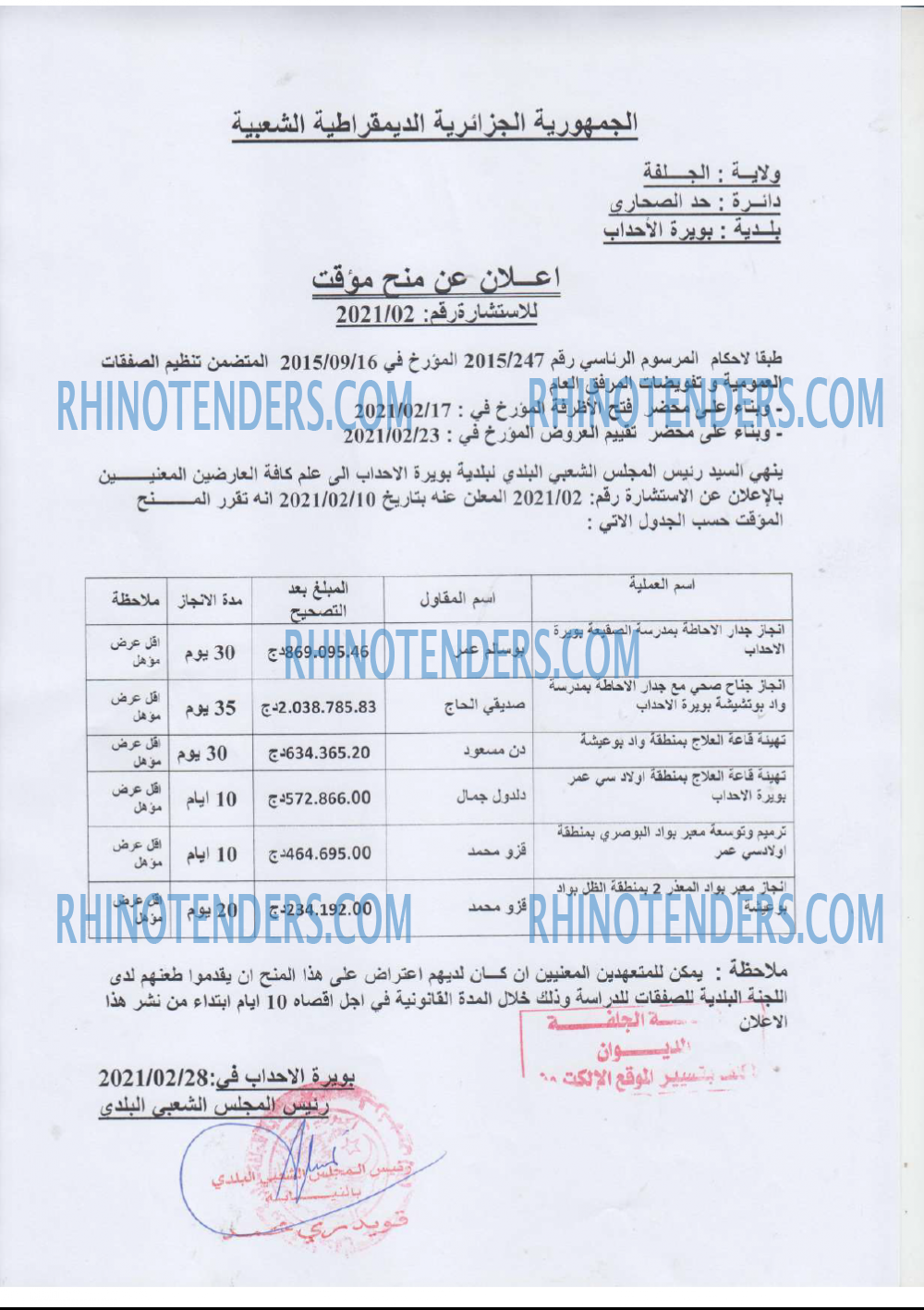 Rhinotenders