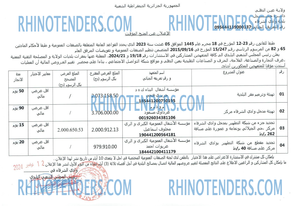 Rhinotenders