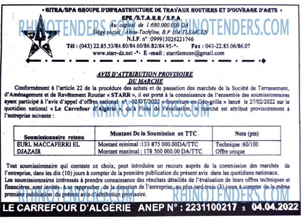 Le Carrefour d'Algérie