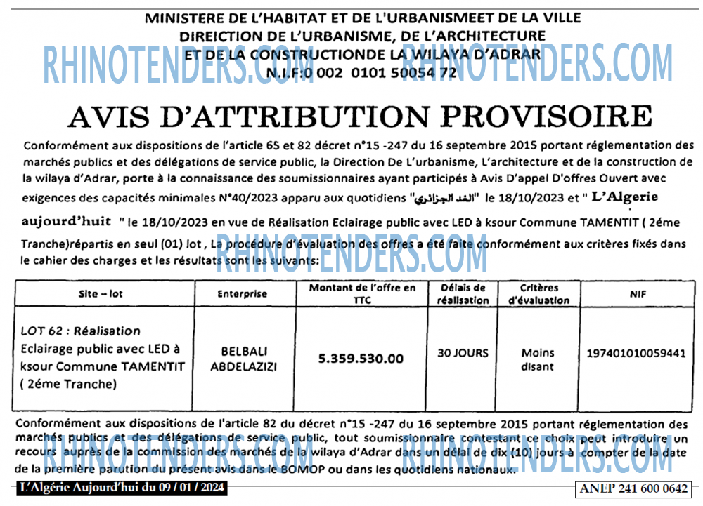Aujourd'hui