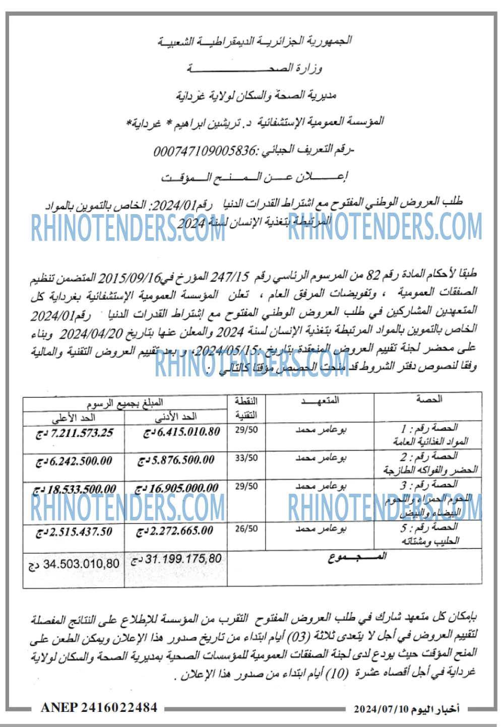 اخبار اليوم