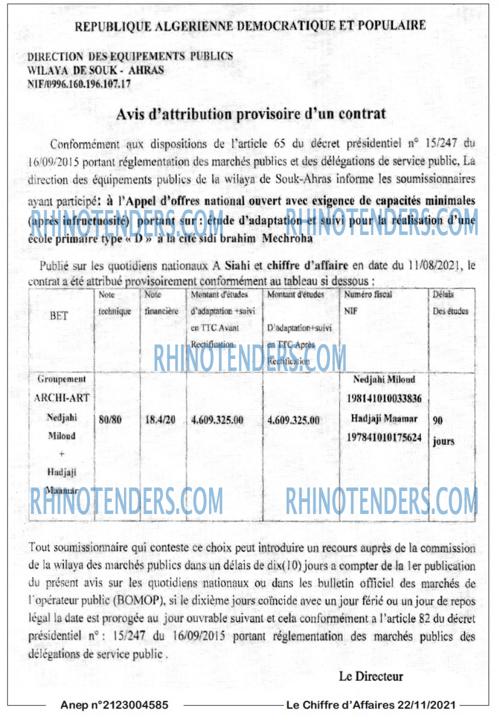 Le Chiffre d'Affaires