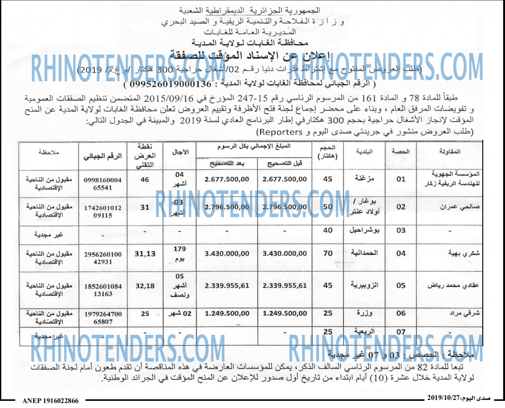 صدى اليوم