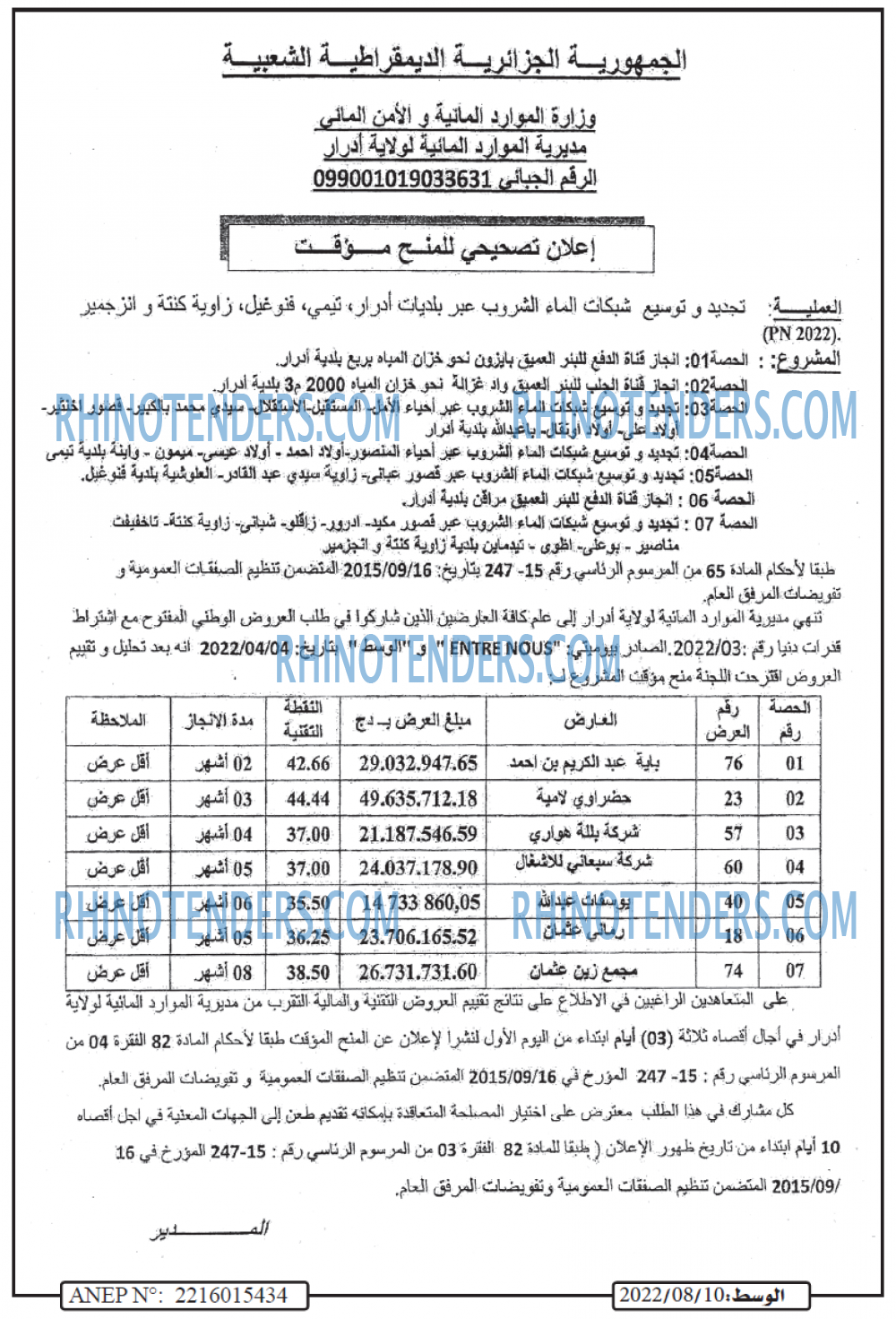 AL WASAT