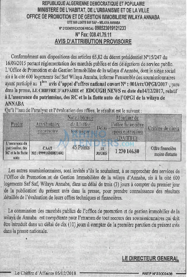 Le Chiffre d'Affaires