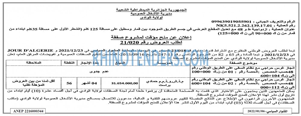 المشوار السياسي