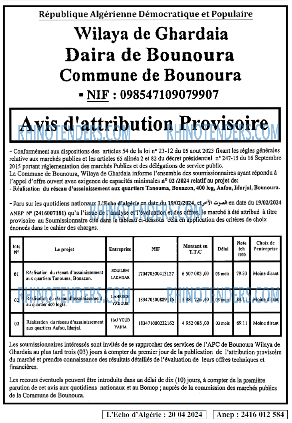 L'ECHO D'ALGERIE