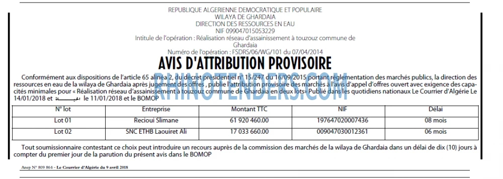 Le Courrier d'Algerie