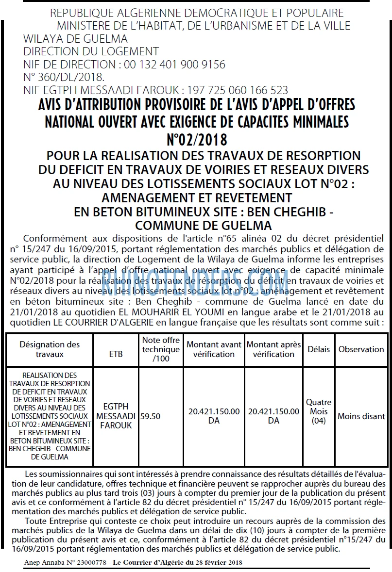 Le Courrier d'Algerie