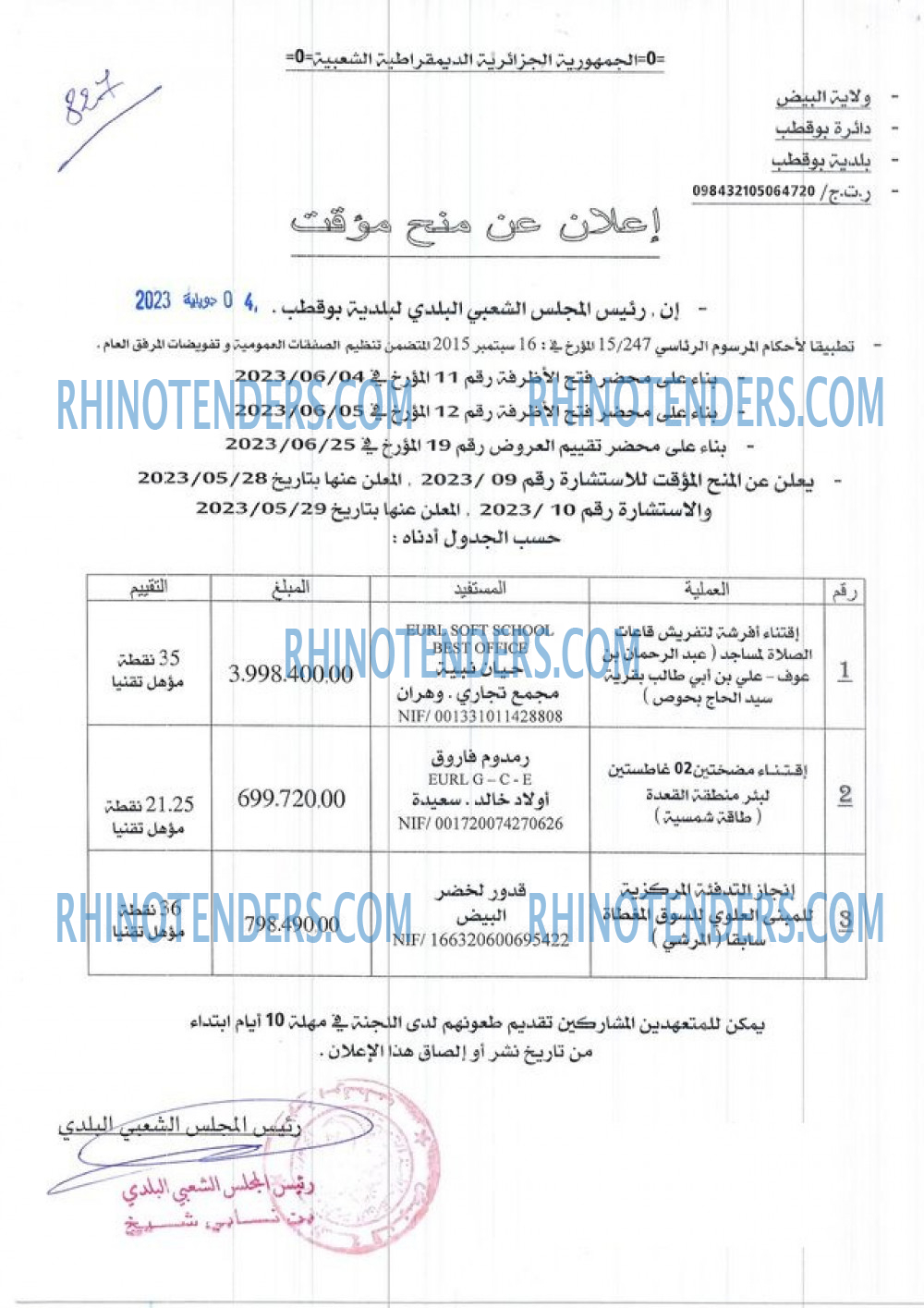 Rhinotenders