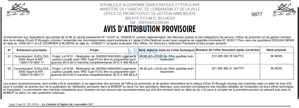Le Courrier d'Algerie