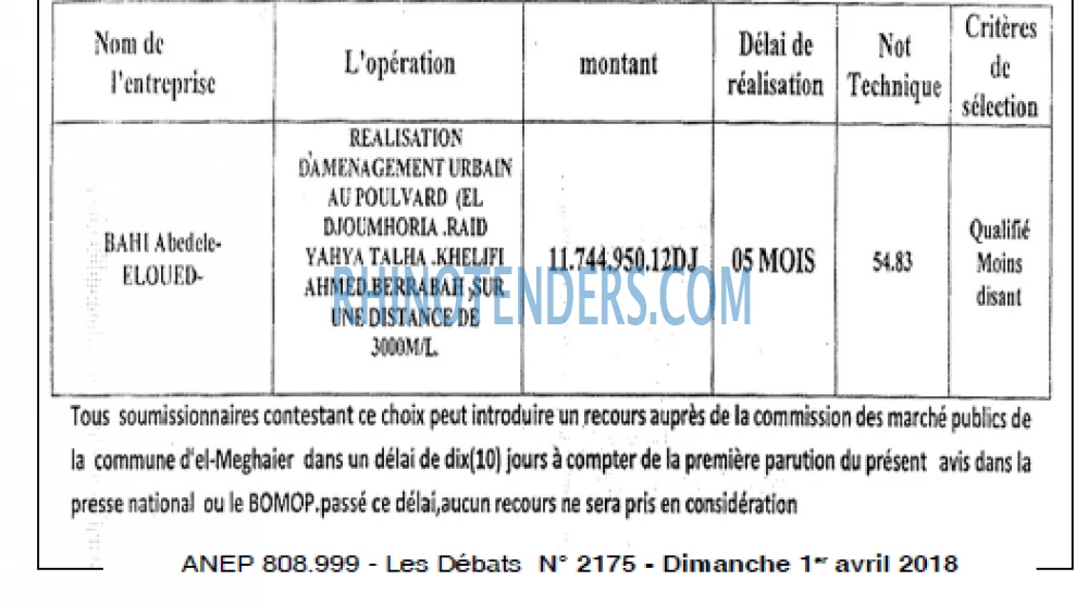 Les Debats
