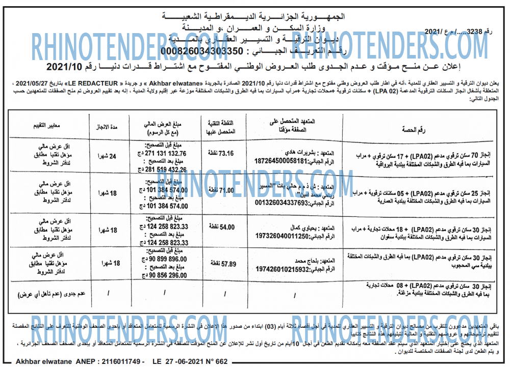 Akhbar Lwatan