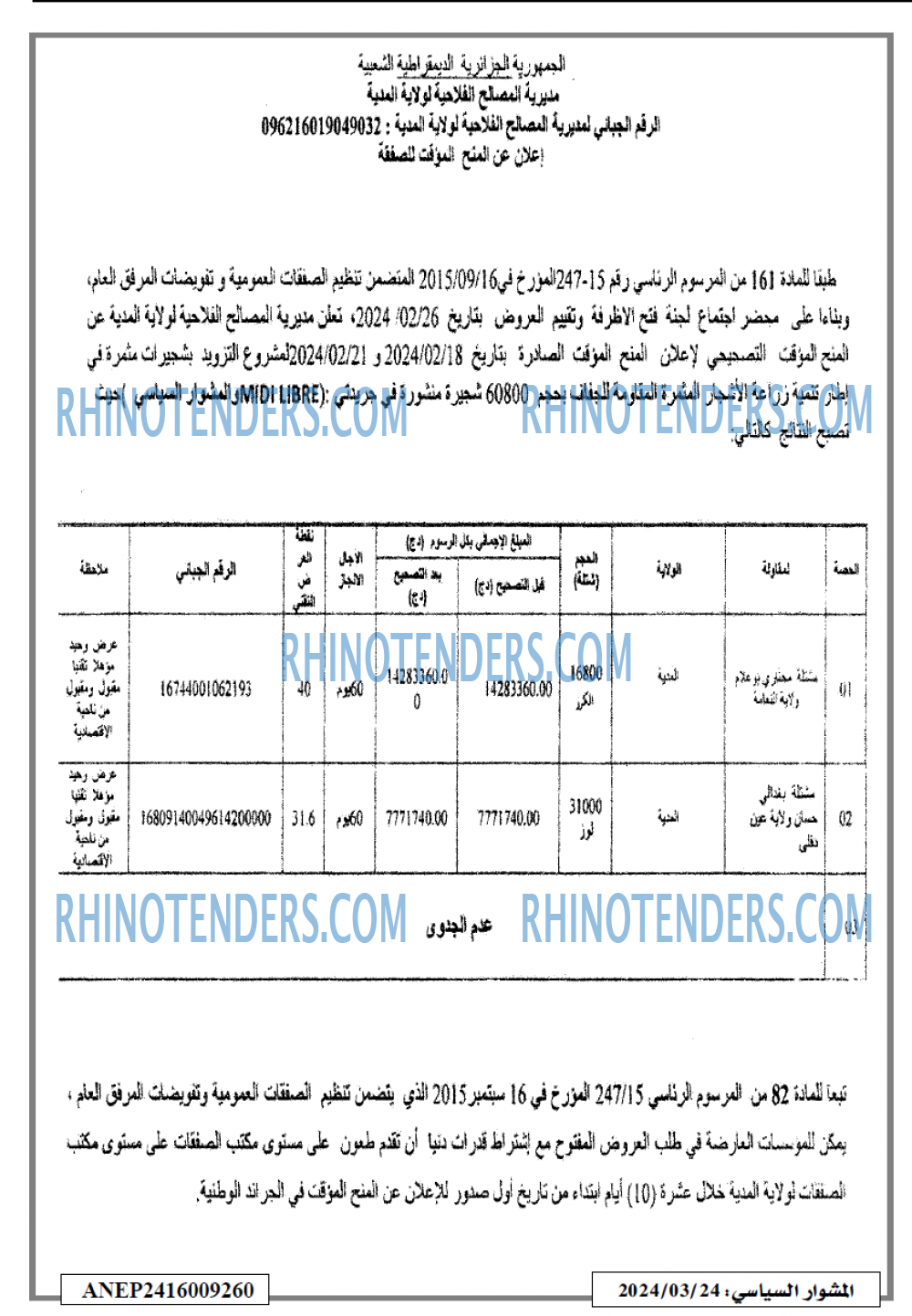 المشوار السياسي