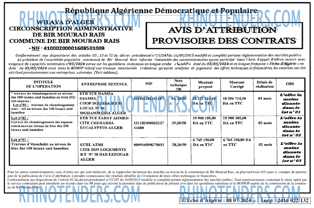 L'ECHO D'ALGERIE