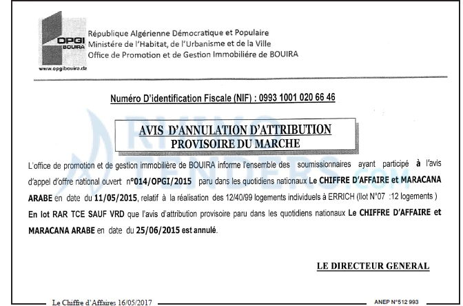 Le Chiffre d'Affaires