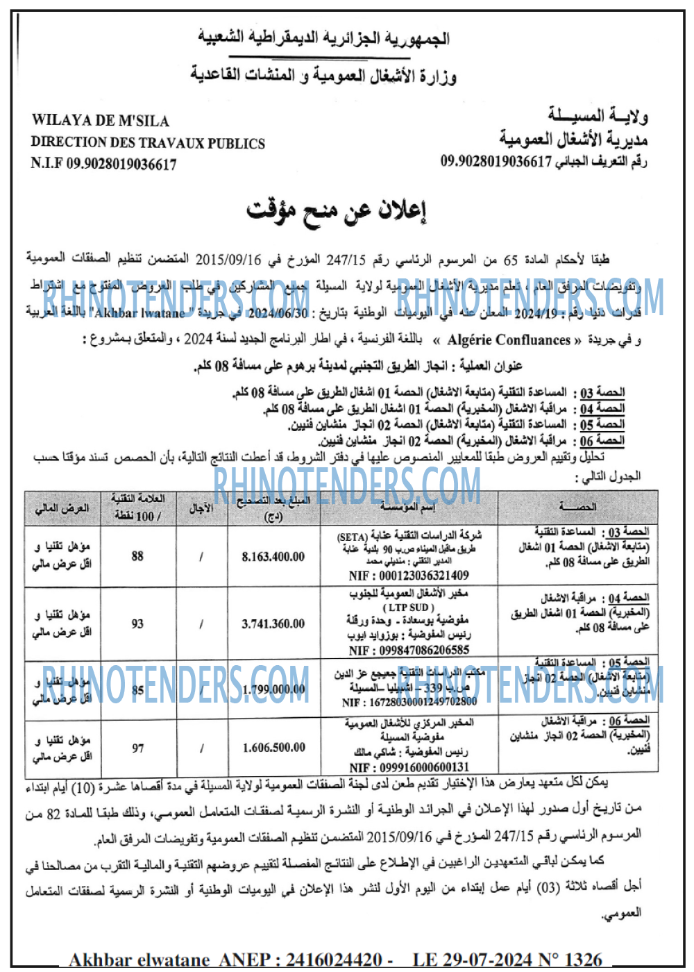 Akhbar Lwatan