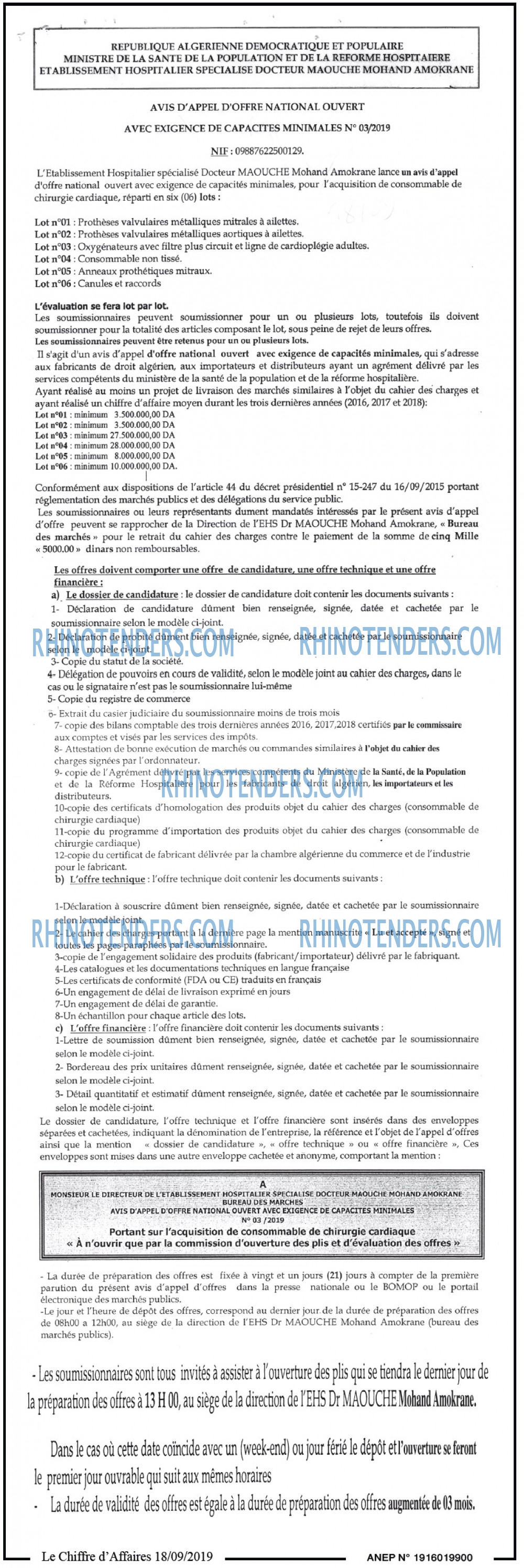 Le Chiffre d'Affaires