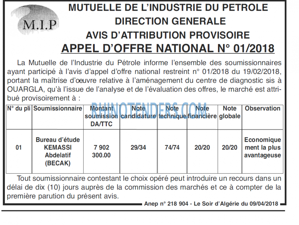 LE SOIR D'ALGERIE
