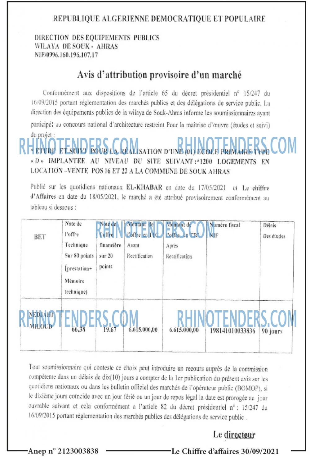 Le Chiffre d'Affaires