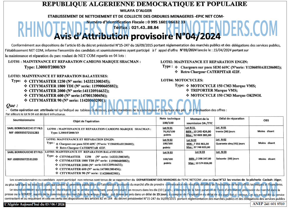 Aujourd'hui