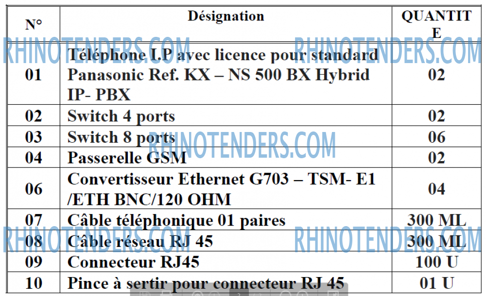 TDA - Télédiffusion d'Algérie