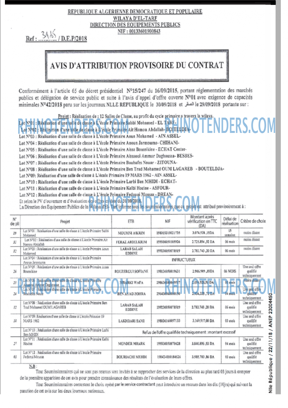 NOUVELLE REPUBLIQUE