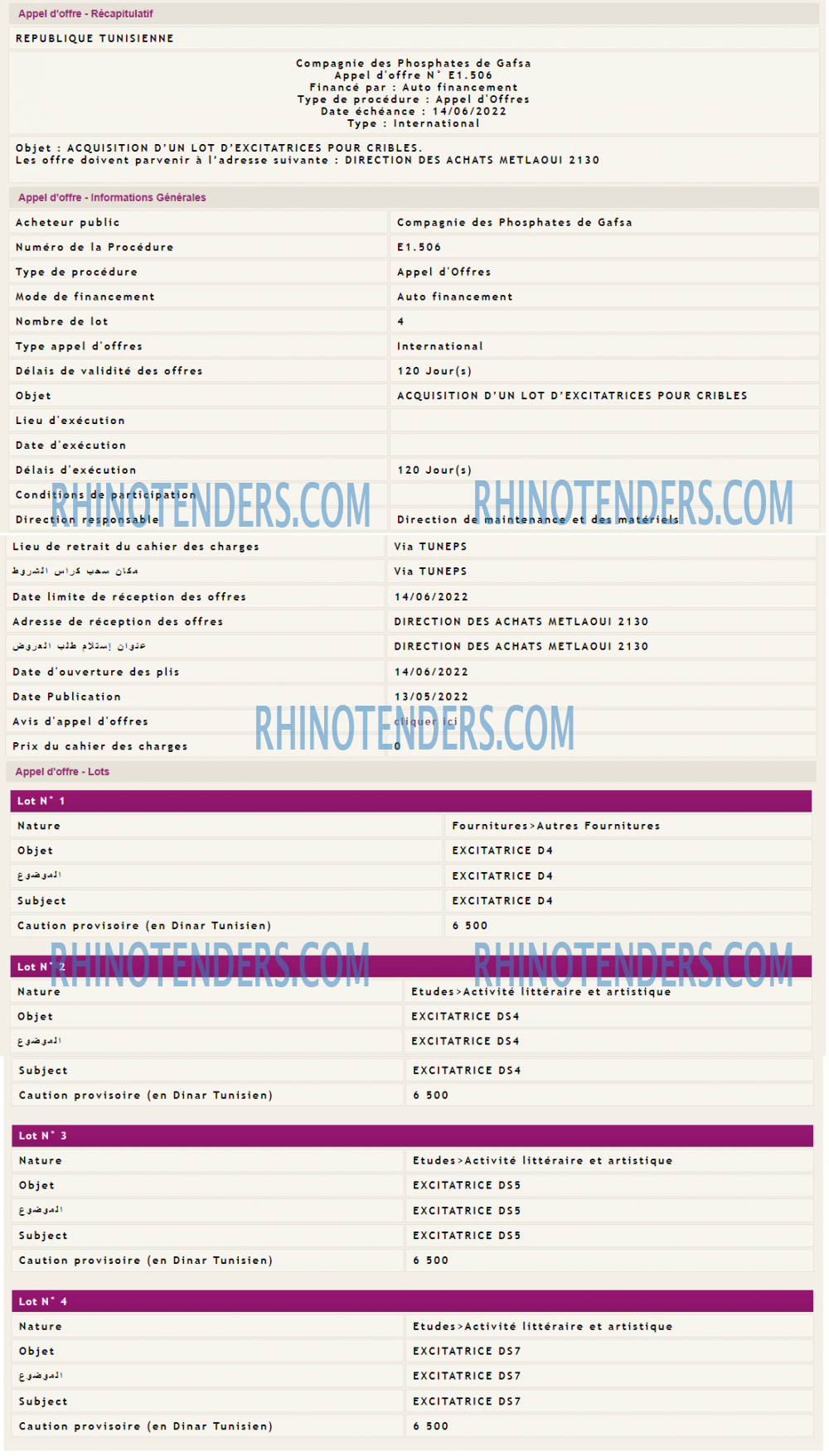 Rhinotenders