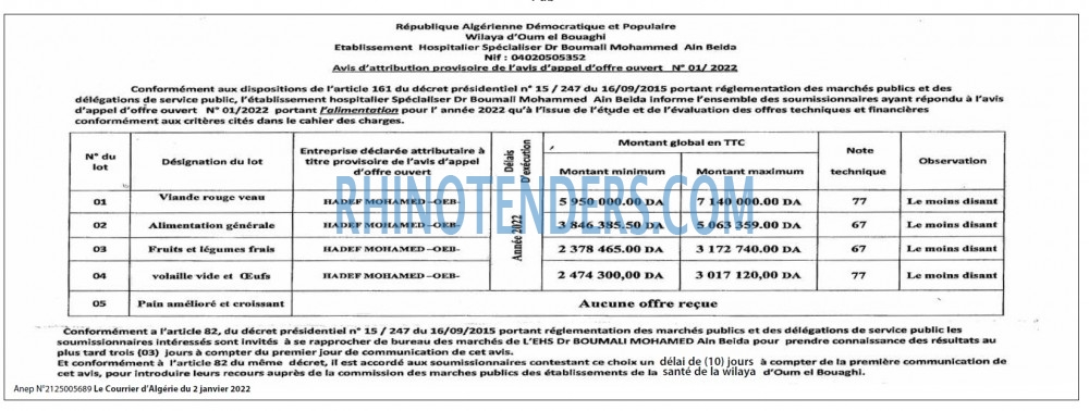 Le Courrier d'Algerie