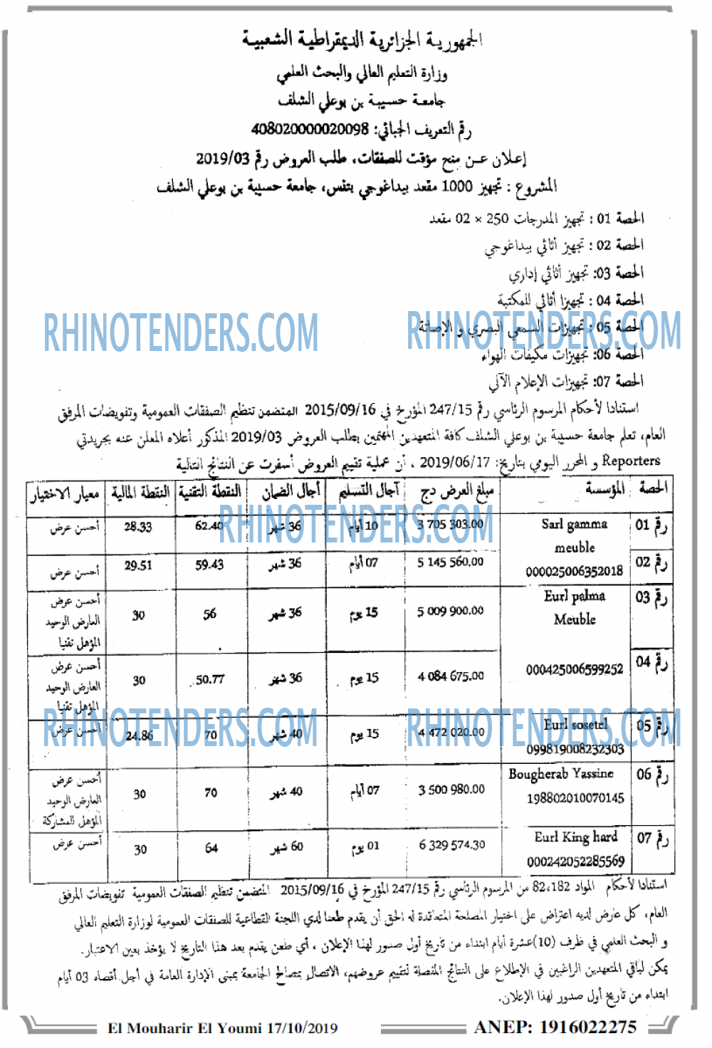 El Mouharir El Youmi