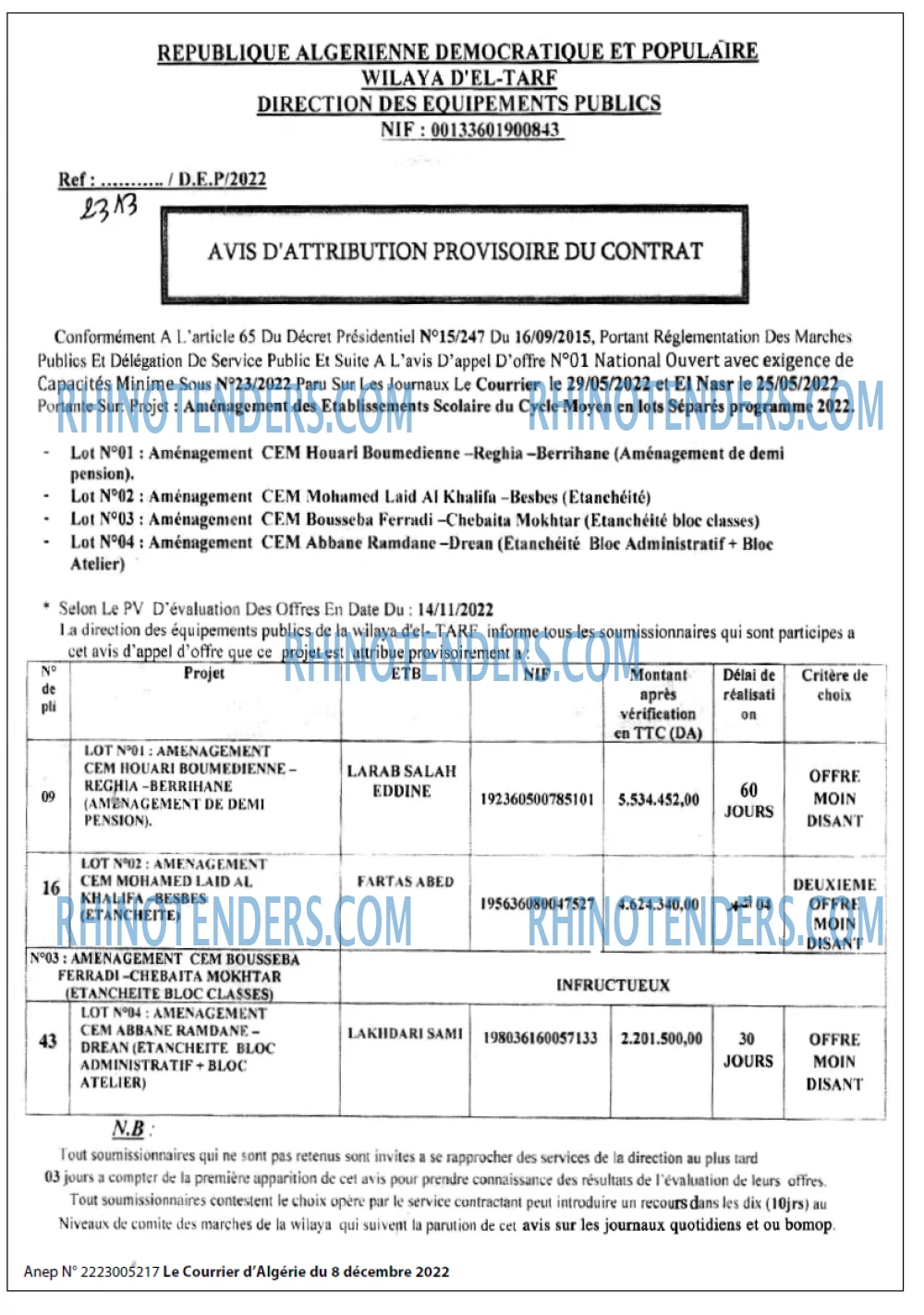 Le Courrier d'Algerie
